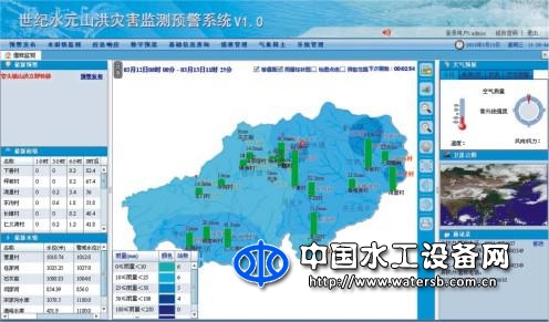 山洪災害監(jiān)測預警系統(tǒng)