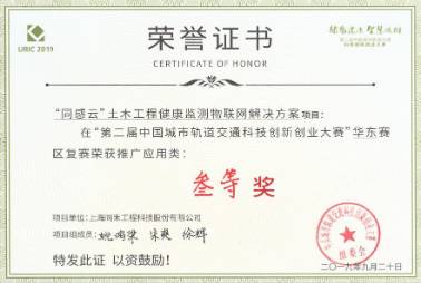 企業(yè)榮譽證書